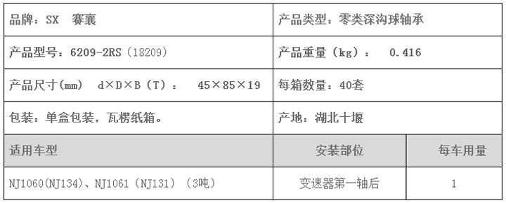賽襄軸承