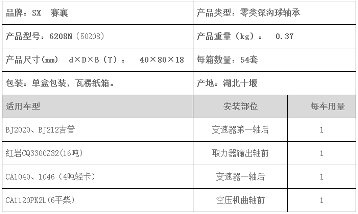 賽襄軸承