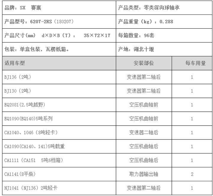 賽襄軸承