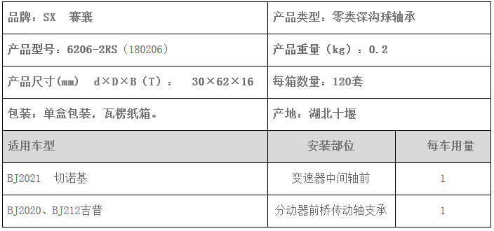 賽襄軸承