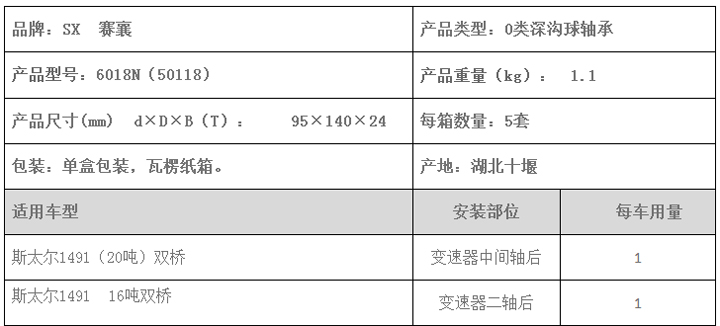 賽襄軸承