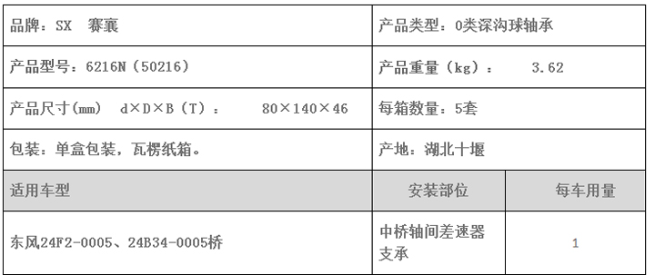賽襄軸承