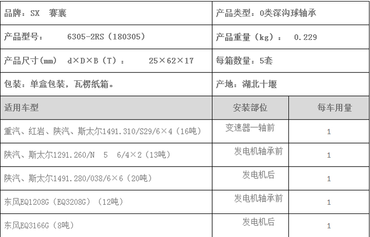 賽襄軸承