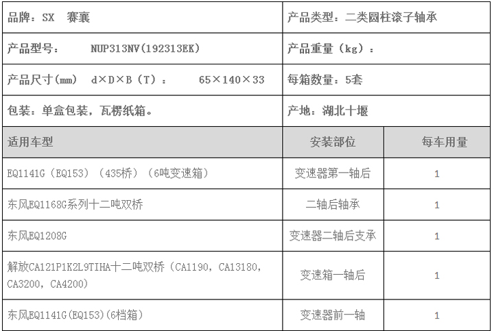 賽襄軸承