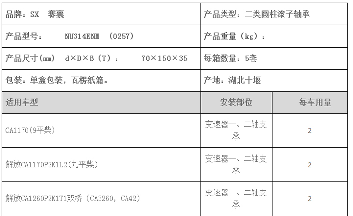 賽襄軸承
