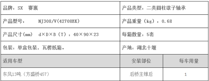 賽襄軸承