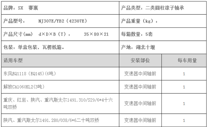 賽襄軸承