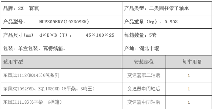 賽襄軸承