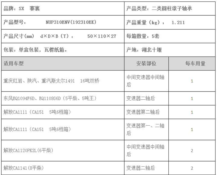 賽襄軸承