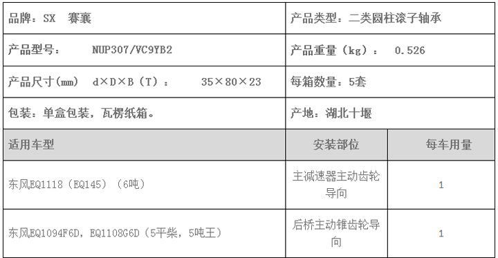 賽襄軸承