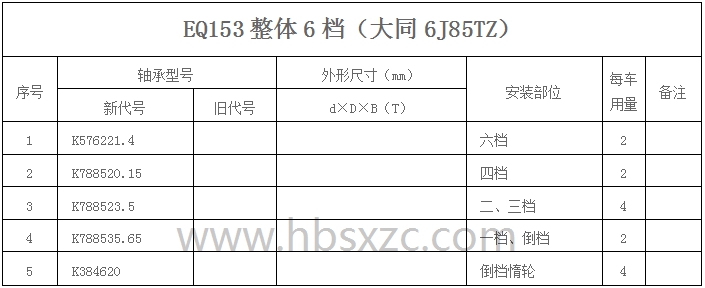 EQ153整體6檔.jpg