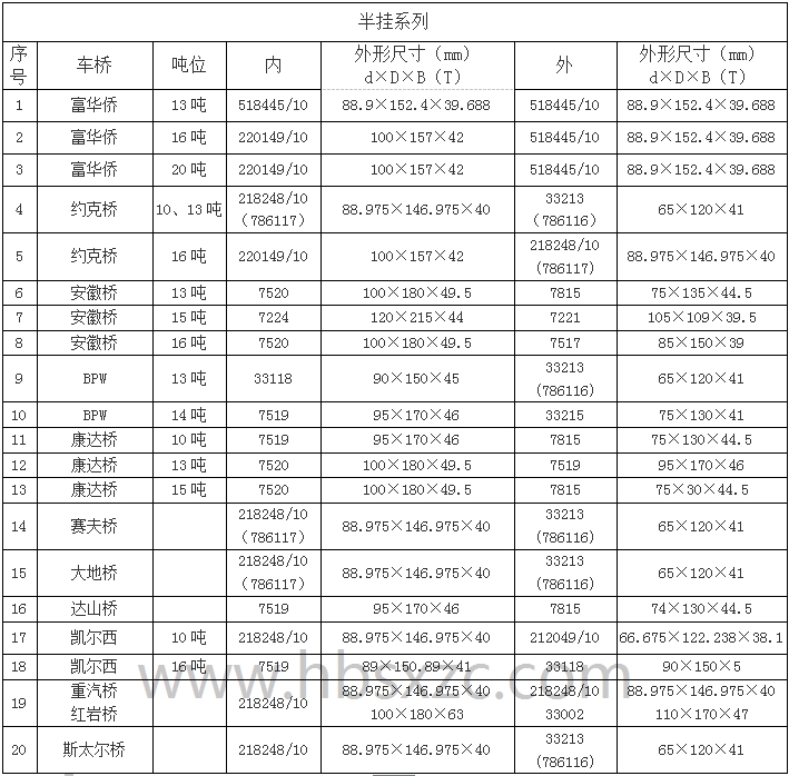 半掛系列.jpg