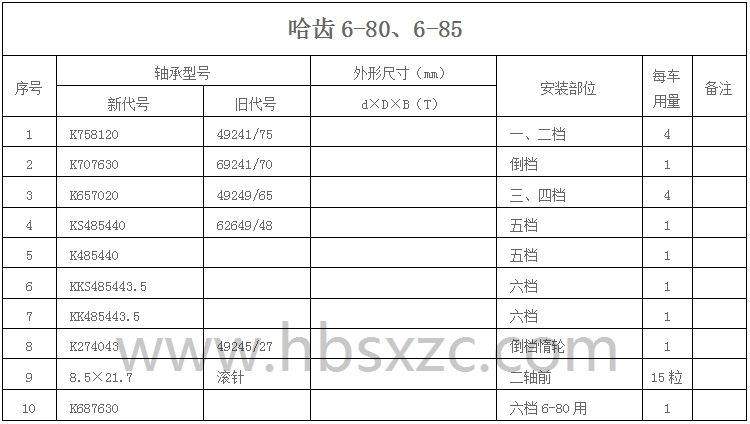 哈齒6-80、6-85.jpg