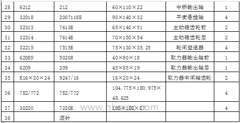 紅巖CQ3300Z32(16噸)2.jpg