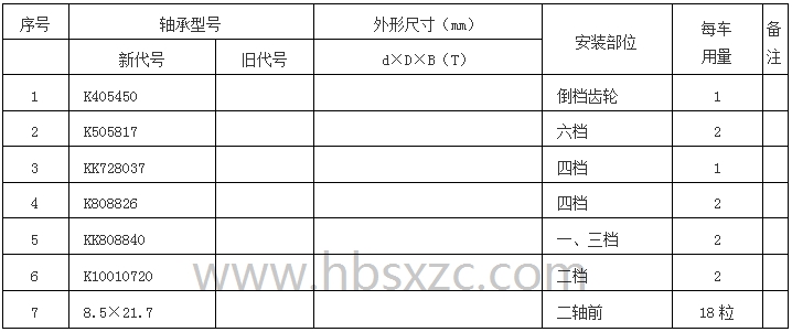 HC6S85、6S90SZ.jpg