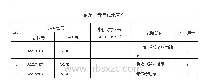 金龍、青年11米客車.jpg