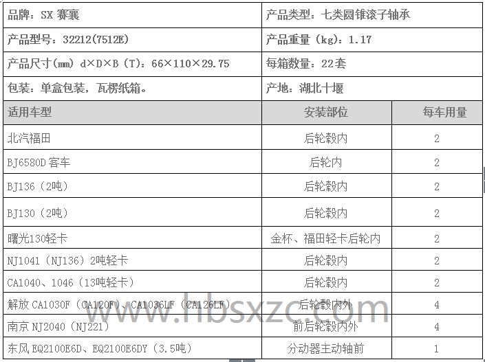32212（7512E）圓錐滾子軸承 賽襄軸承 軸承型號 軸承信息表
