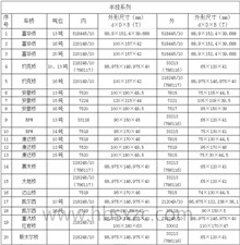 半掛系列