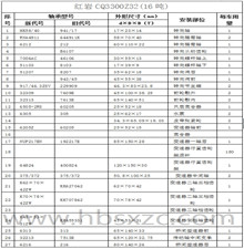 紅巖CQ3300Z32(16噸)1