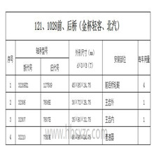 121、1028前、后橋（金杯輕客、北汽）
