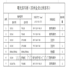 曙光客車橋（蘇州金龍12米客車）
