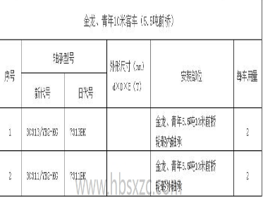 金龍、青年10米客車（5.5噸前橋）
