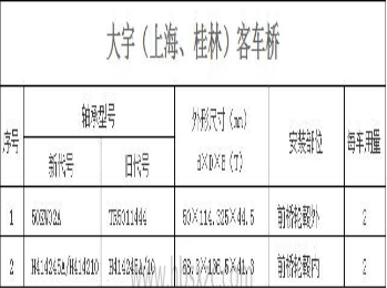 大宇（上海、桂林）客車橋