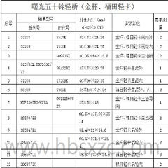 曙光五十鈴輕橋（金杯、福田輕卡）