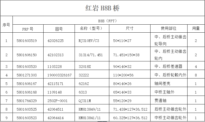 紅巖H8B橋